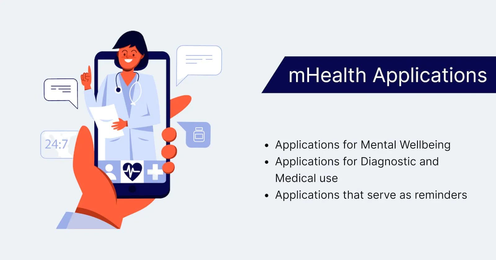 mHealth (Mobile Health) applications and everything about them